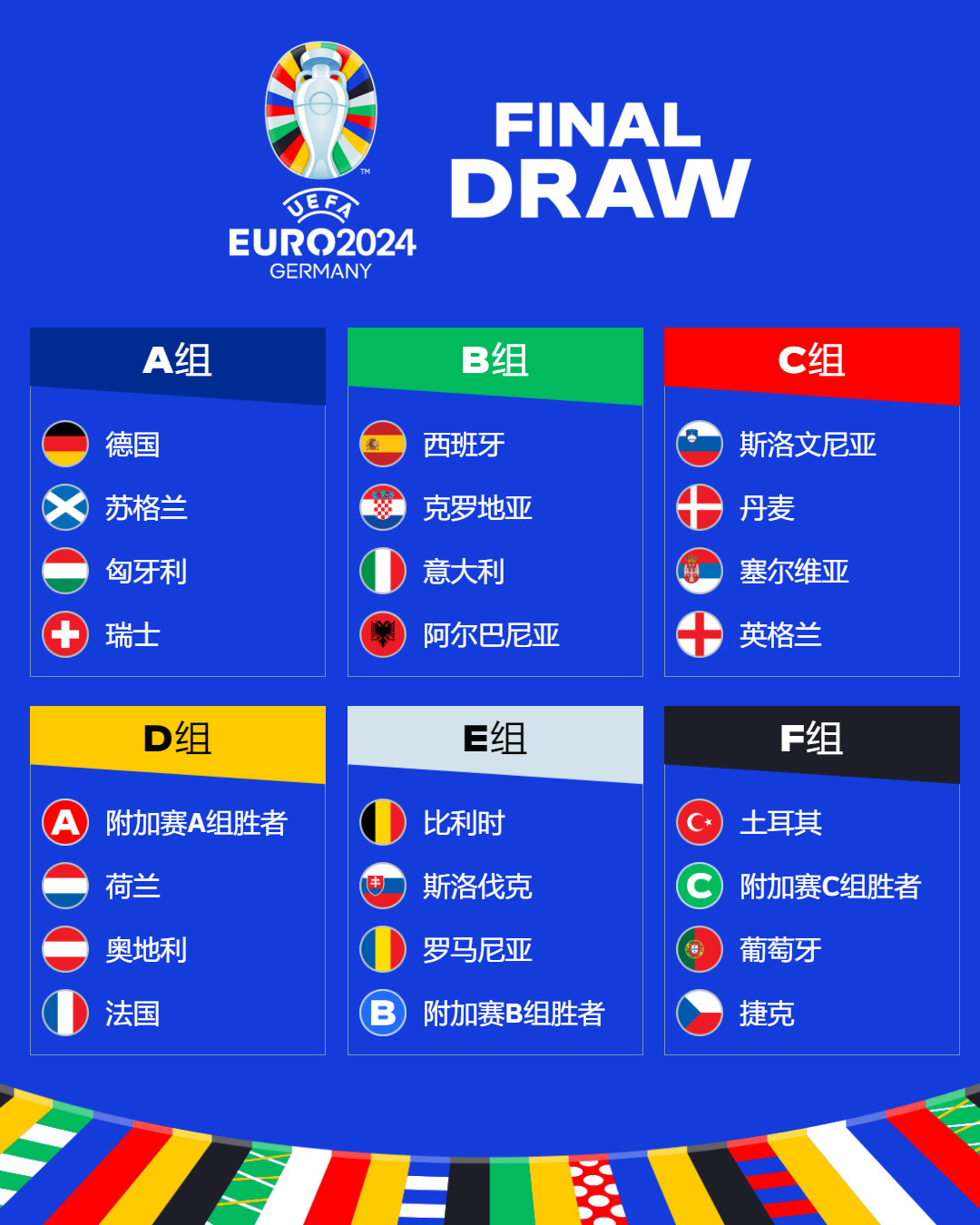 足球爱好者的必备：欧洲杯比赛时间表，从小组赛到决赛 - 24直播网